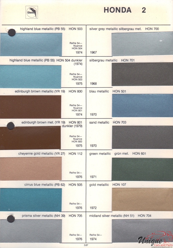1968 Honda Paint Charts Glasurit 0